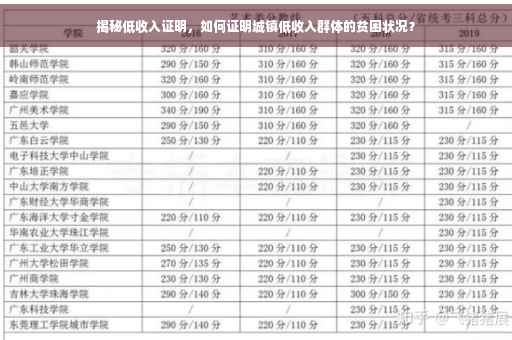 揭秘低收入证明，如何证明城镇低收入群体的贫困状况？