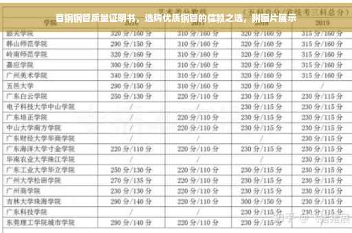 首钢钢管质量证明书，选购优质钢管的信赖之选，附图片展示