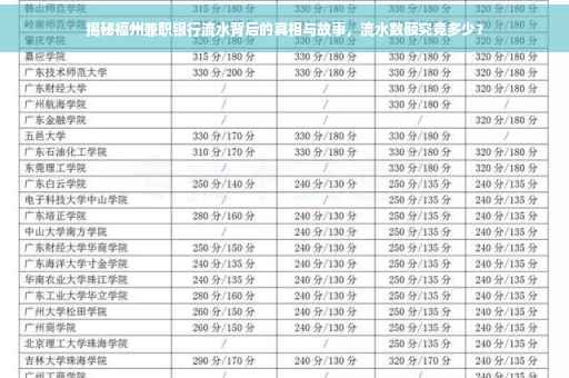 揭秘福州兼职银行流水背后的真相与故事，流水数额究竟多少？