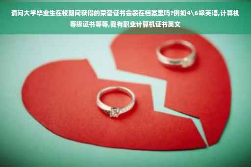 请问大学毕业生在校期间获得的荣誉证书会装在档案里吗?例如4级英语,计算机等级证书等等,我有职业计算机证书英文