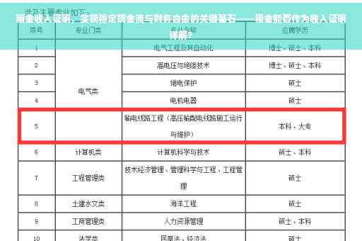 租金收入证明，实现稳定现金流与财务自由的关键基石——租金能否作为收入证明详解？