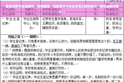 胃病证明书在线制作，真相揭秘、风险警示与合法合规之路的探讨 - 附在线制作图片??