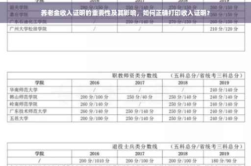 养老金收入证明的重要性及其影响，如何正确打印收入证明？