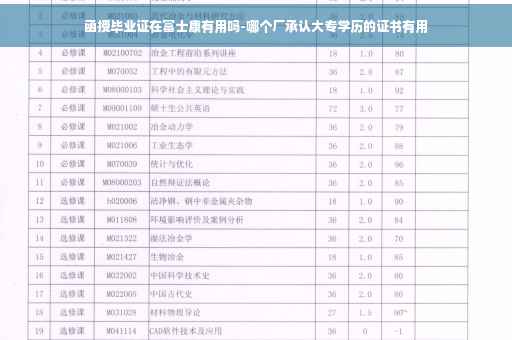 函授毕业证在富士康有用吗-哪个厂承认大专学历的证书有用