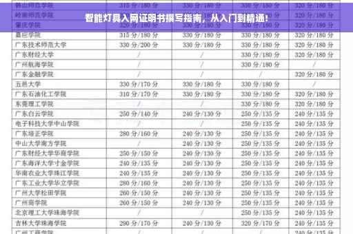 智能灯具入网证明书撰写指南，从入门到精通！