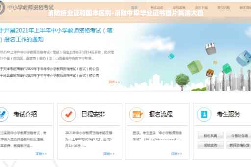 消防结业证和国本区别-消防中级毕业证书图片高清大图