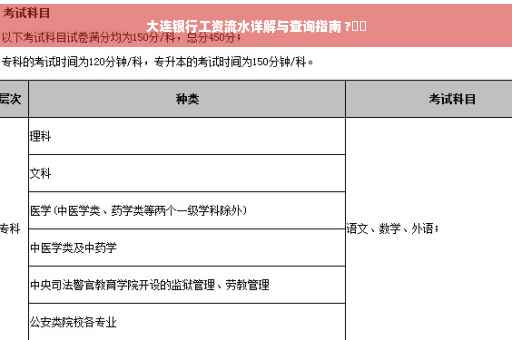 大连银行工资流水详解与查询指南 ?⚡️