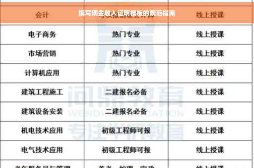 撰写现金收入证明模板的规范指南
