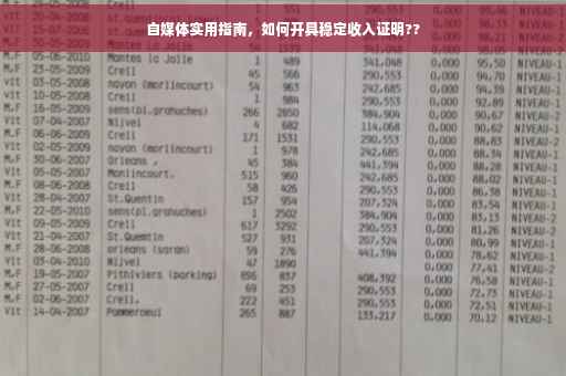 自媒体实用指南，如何开具稳定收入证明??