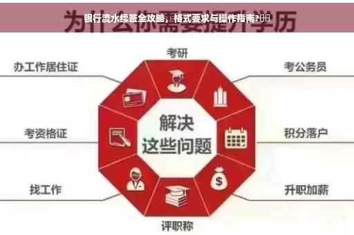 银行流水续签全攻略，格式要求与操作指南?⚡️
