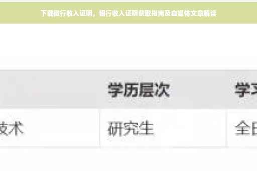 下载徽行收入证明，银行收入证明获取指南及自媒体文章解读