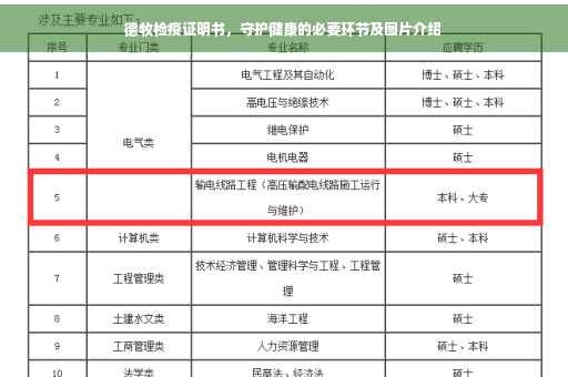 德牧检疫证明书，守护健康的必要环节及图片介绍