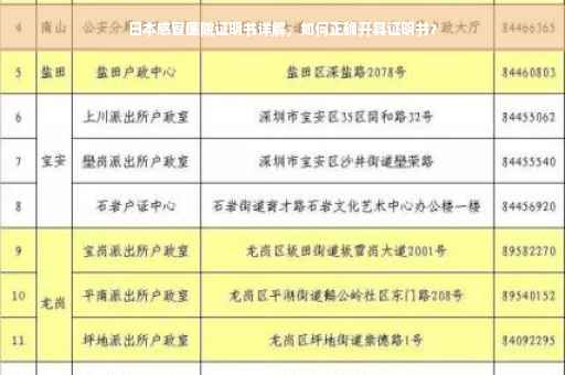 日本感冒医院证明书详解，如何正确开具证明书？