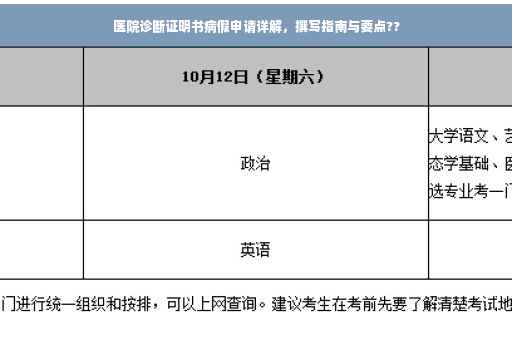 医院诊断证明书病假申请详解，撰写指南与要点??