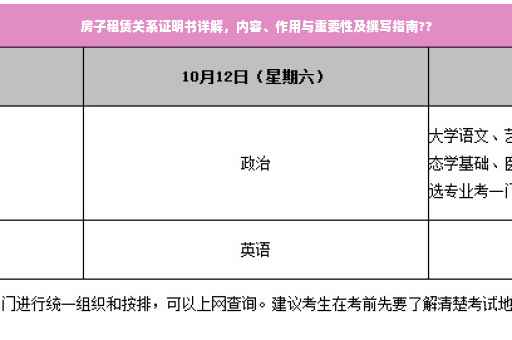 房子租赁关系证明书详解，内容、作用与重要性及撰写指南??