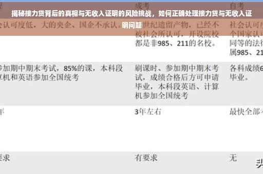 揭秘接力贷背后的真相与无收入证明的风险挑战，如何正确处理接力贷与无收入证明问题