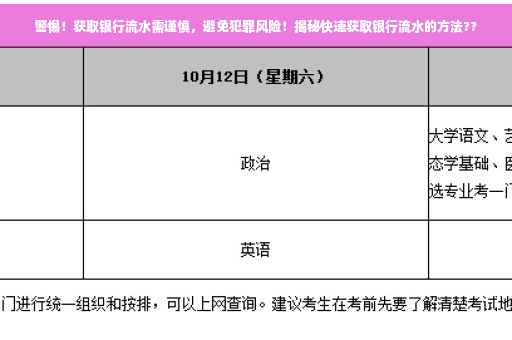 警惕！获取银行流水需谨慎，避免犯罪风险！揭秘快速获取银行流水的方法??