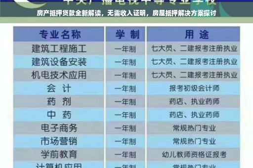 房产抵押贷款全新解读，无需收入证明，房屋抵押解决方案探讨