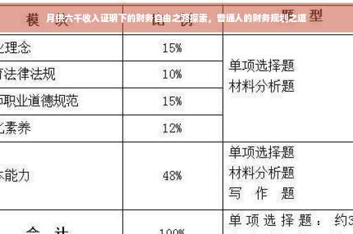 月供六千收入证明下的财务自由之路探索，普通人的财务规划之道