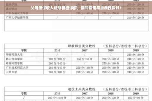 父母担保收入证明模板详解，撰写指南与重要性探讨?