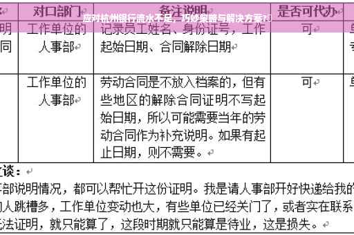 应对杭州银行流水不足，巧妙策略与解决方案?✨