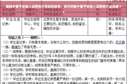 揭秘中国平安收入证明照片背后的故事，如何获取中国平安收入证明照片全攻略 ??