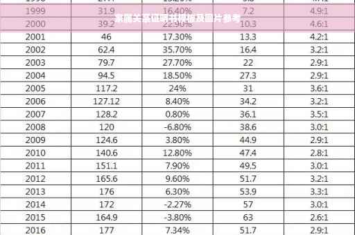 家属关系证明书模板及图片参考