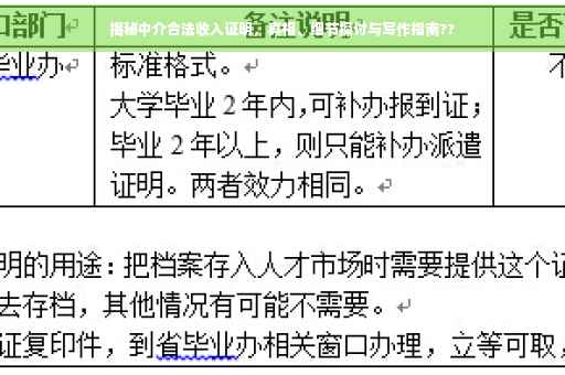 揭秘中介合法收入证明，真相、细节探讨与写作指南??