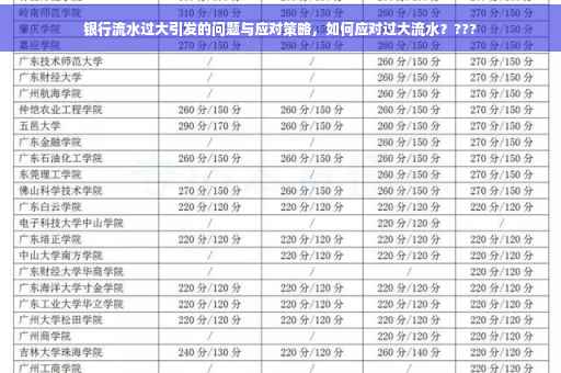 银行流水过大引发的问题与应对策略，如何应对过大流水？???
