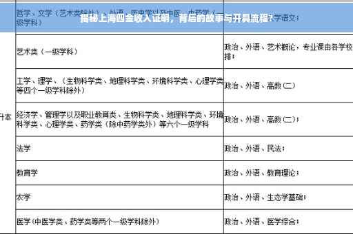 揭秘上海四金收入证明，背后的故事与开具流程?