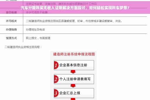 汽车分期购买无收入证明解决方案探讨，如何轻松实现购车梦想？