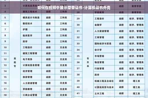 如何在视频中展示荣誉证书-计算机证书外壳