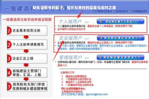 缺失证明书的箱子，信任与责任的探索与应对之道