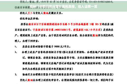 揭秘门市部日常运营与盈利真相，收入证明一览