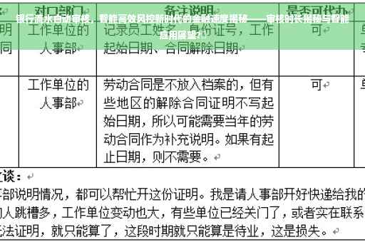 银行流水自动审核，智能高效风控新时代的金融速度揭秘——审核时长揭秘与智能应用展望?✨