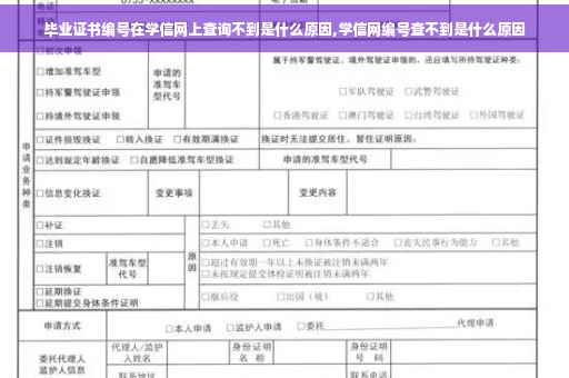 毕业证书编号在学信网上查询不到是什么原因,学信网编号查不到是什么原因
