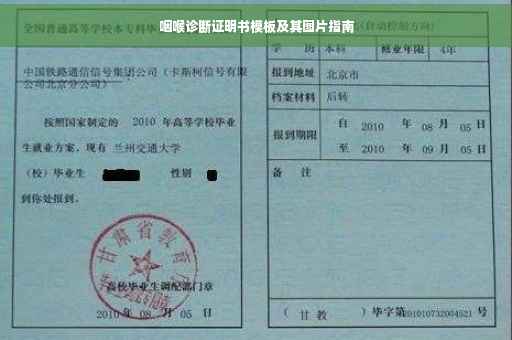 咽喉诊断证明书模板及其图片指南