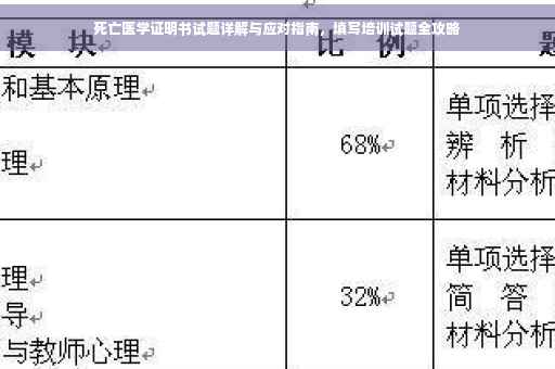 死亡医学证明书试题详解与应对指南，填写培训试题全攻略