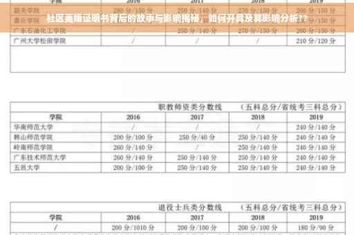社区离婚证明书背后的故事与影响揭秘，如何开具及其影响分析??