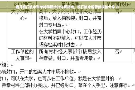 揭开银行流水账单神秘面纱的详解指南，银行流水解释信模板分享 ??
