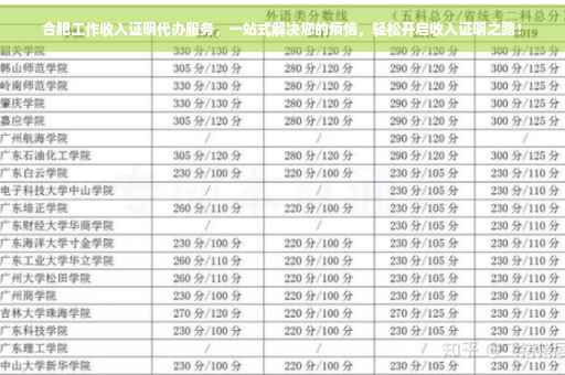 合肥工作收入证明代办服务，一站式解决您的烦恼，轻松开启收入证明之路！