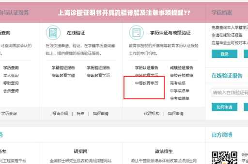 上海诊断证明书开具流程详解及注意事项提醒??