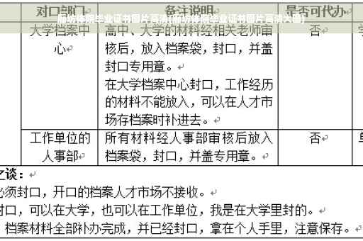 廊坊体院毕业证书图片高清(廊坊体院毕业证书图片高清大图)