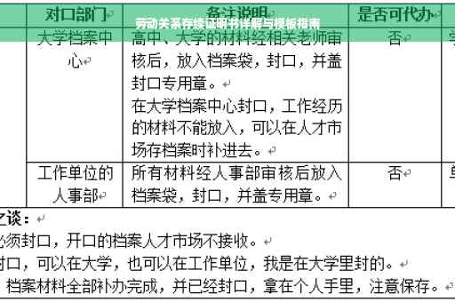 劳动关系存续证明书详解与模板指南
