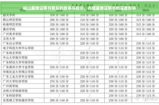 岐山离婚证明书背后的故事与启示，办理离婚证明书的深度剖析