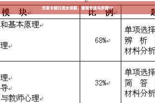 华夏卡银行流水详解，查询方法与步骤??