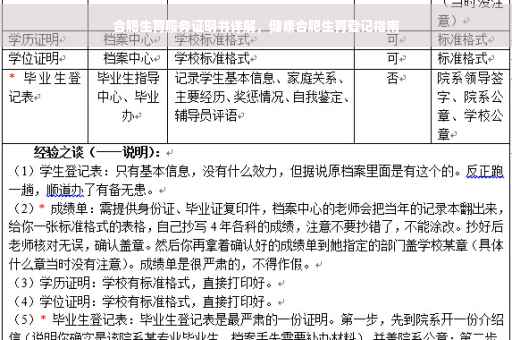 合肥生育服务证明书详解，健康合肥生育登记指南