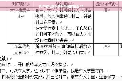 长沙银行流水解析与制作指南 ??