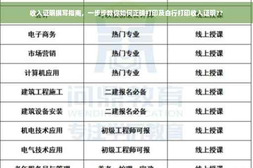 收入证明撰写指南，一步步教你如何正确打印及自行打印收入证明??