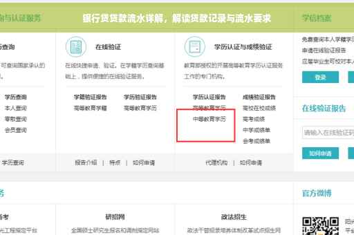 银行贷贷款流水详解，解读贷款记录与流水要求